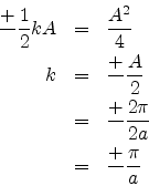 \begin{eqnarray*}
\frac{+}{\minus}\frac{1}{2} kA & = & \frac{A^{2}}{4} \\
k & =...
...minus}\frac{2\pi}{2a} \\
\; & = & \frac{+}{\minus}\frac{\pi}{a}
\end{eqnarray*}