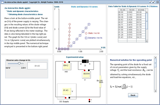 semiconductor diode applet screenshot