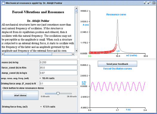 mechanical and electrical oscillations applet screenshot